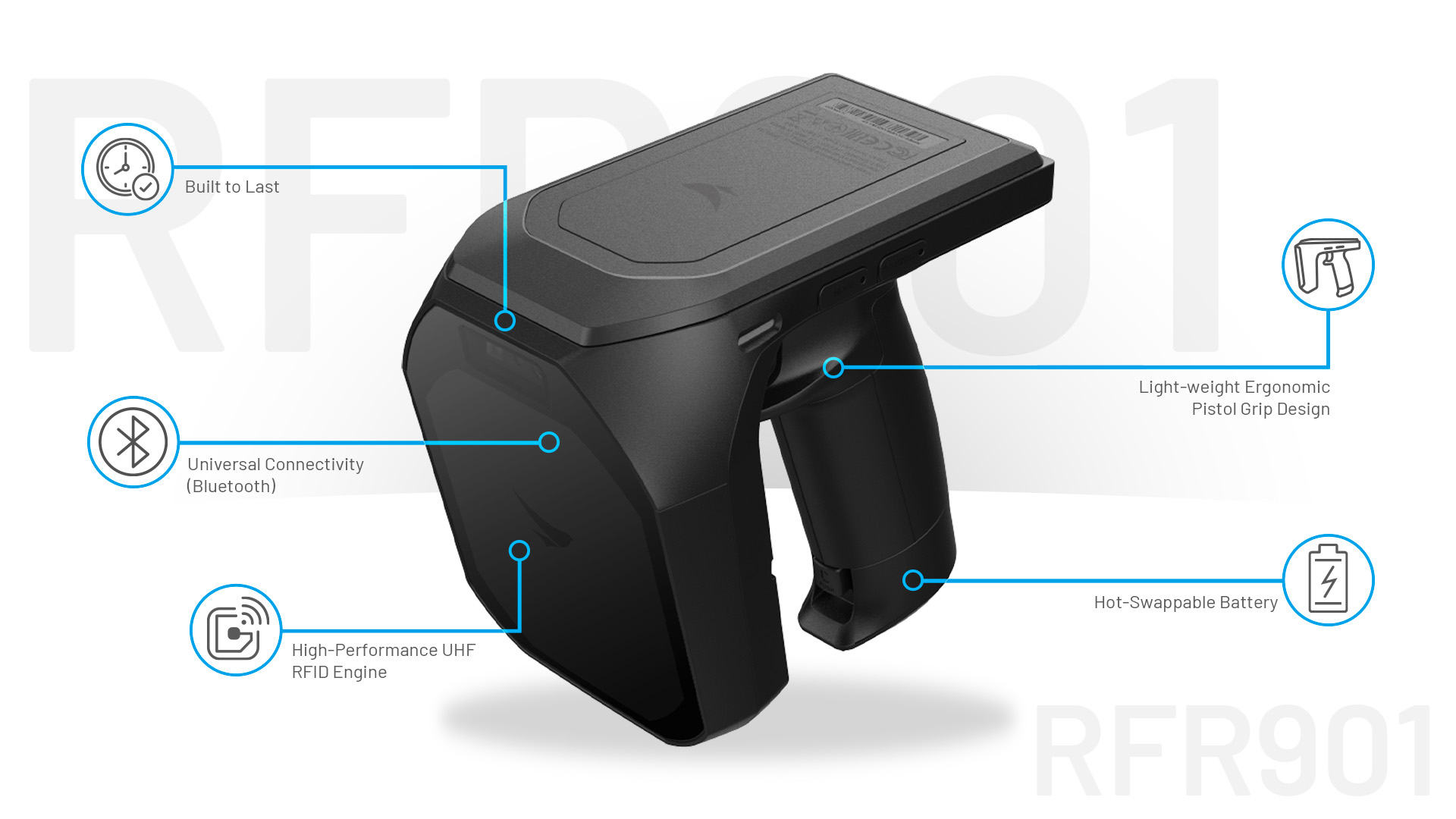 Đặc điểm nổi bật của Máy đọc RFID RFR901